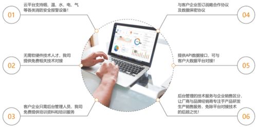 鎧灣安全攜手物聯(lián)網(wǎng)技術(shù)服務(wù)，共筑智慧未來——第十四屆物聯(lián)網(wǎng)展會展中心9D43展位盛大啟幕